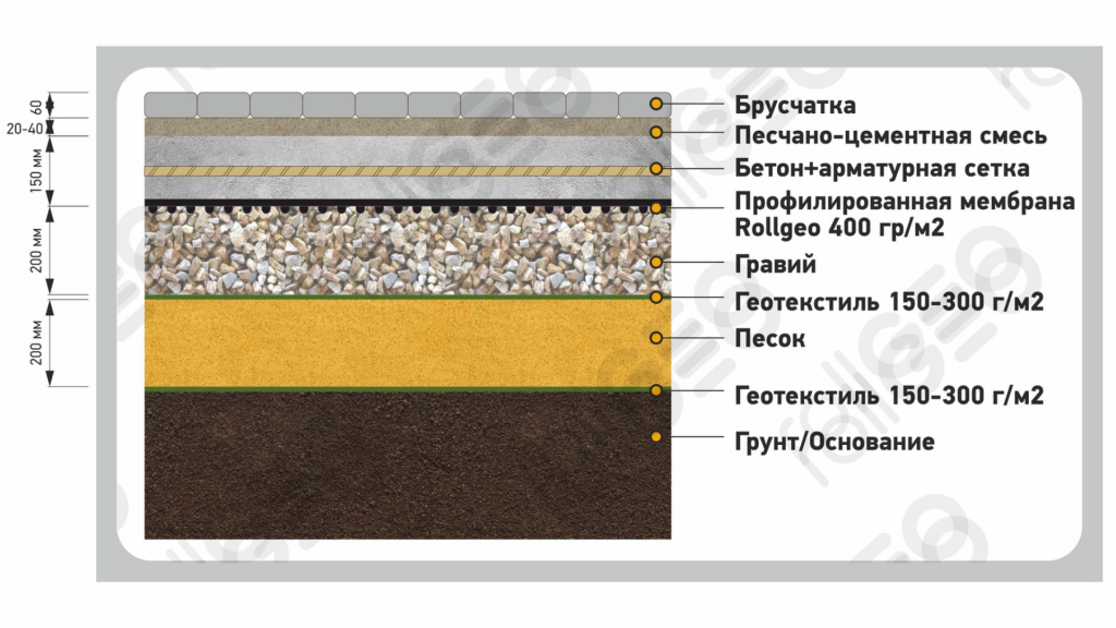 Под брусчатку.png