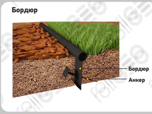 Бордюр Кантри MAXI пластиковый КОРИЧНЕВЫЙ H15см, L10м фото 2